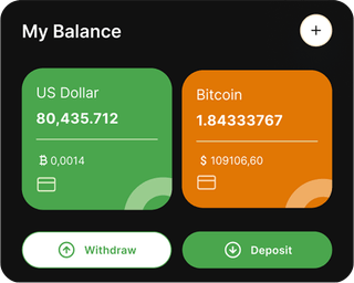 Aperçu du tableau de bord de Aigle Rendoire pour la solution de trading automatisé